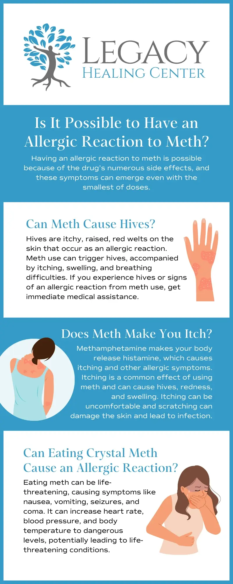 Infographic explaining allergic reaction to meth, including symptoms like hives, itching, swelling, nausea, and risks such as seizures and life-threatening complications